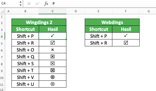 Cara Memberi Simbol Centang di Excel