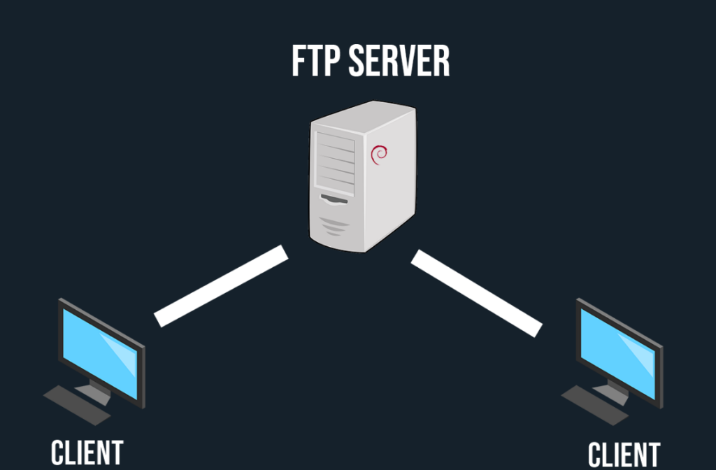 Cara FTP Server - Salam hangat Sob ! Apakah kamu seringkali mengalami kesulitan dalam mengirim dan menerima file yang berukuran besar?